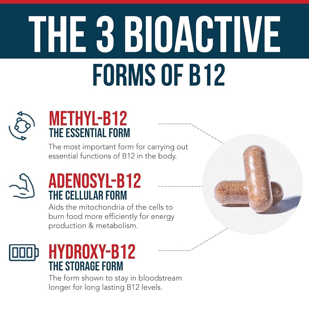 Triquetra Health BioActive Vitamin B12 1000 mcg