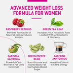 Wellbeing Formula Natural Weight Loss Pills for Women - 60 Capsules - image 4
