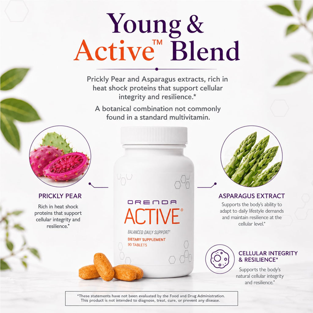 Orenda Active All 8 Forms Vitamin E & CoQ10 - 90 Tablets - image 6