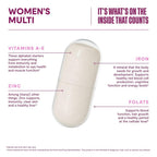 Health By Habit Habit Womens Multi Supplement - New Look