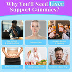 Kaourso Liver Cleanse Detox & Repair Gummies