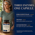 AMVILAB Proteolytic Enzymes - Reduces Edema & Inflammation from
