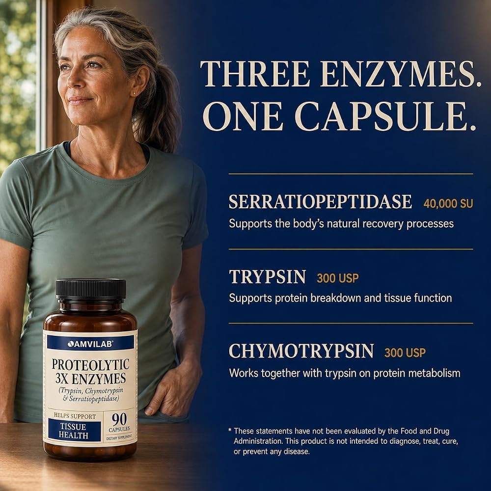 AMVILAB Proteolytic Enzymes - Reduces Edema & Inflammation from