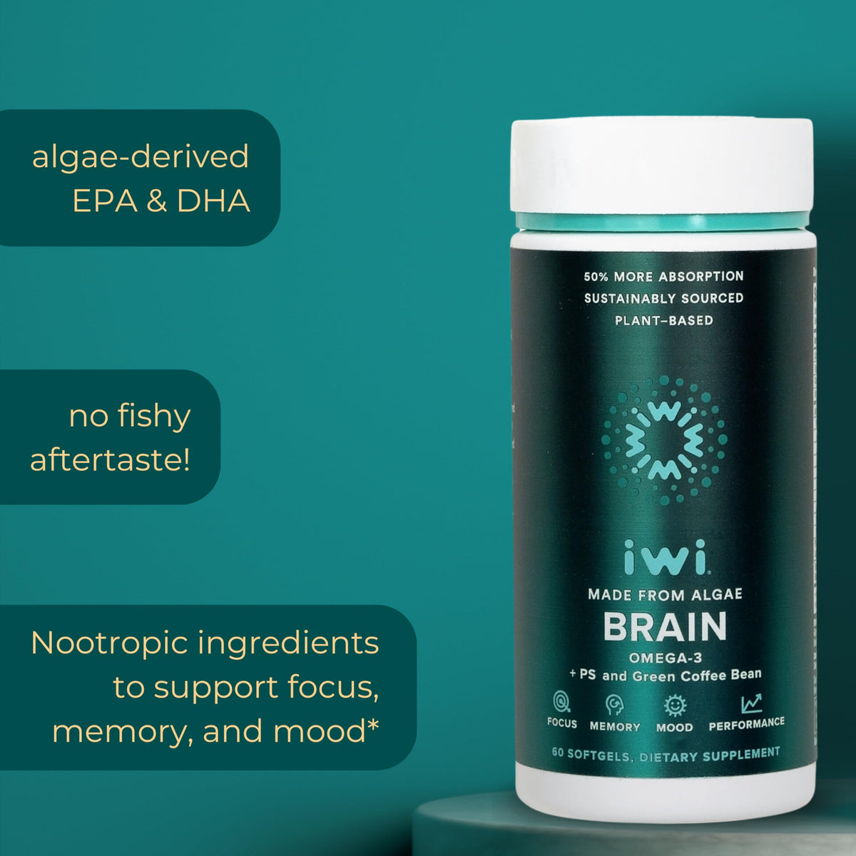 Iwi Life Brain - 60 Softgels I Nootropic Brain Supplements for Memory