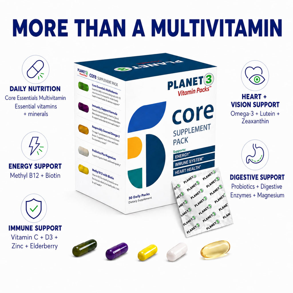 Planet 3 Vitamin Packs Daily Multivitamin for Energy & Immune Support - 90 Packs - image 7