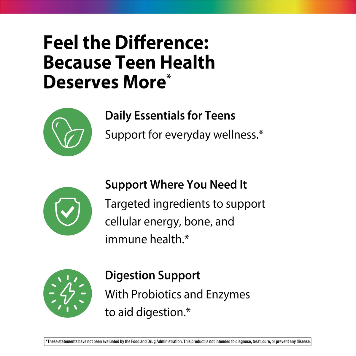 Rainbow Light Teen Multivitamin for Boys & Girls - 90 Caplets - image 4