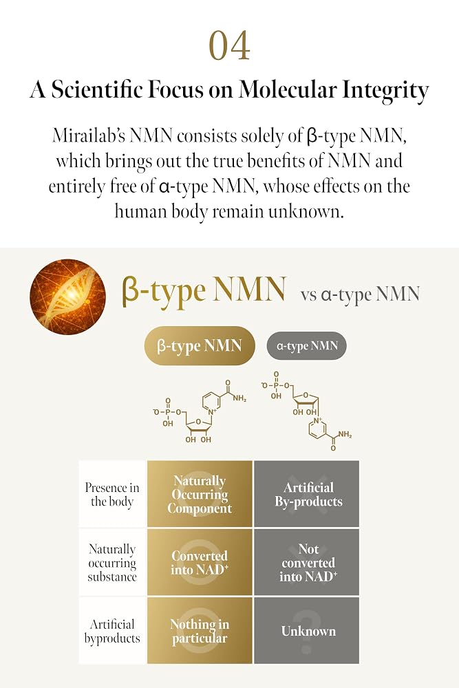 MIRAI LAB NMN Supplement 3000 mg Nicotinamide Mononucleotide - 60 Capsules - image 8
