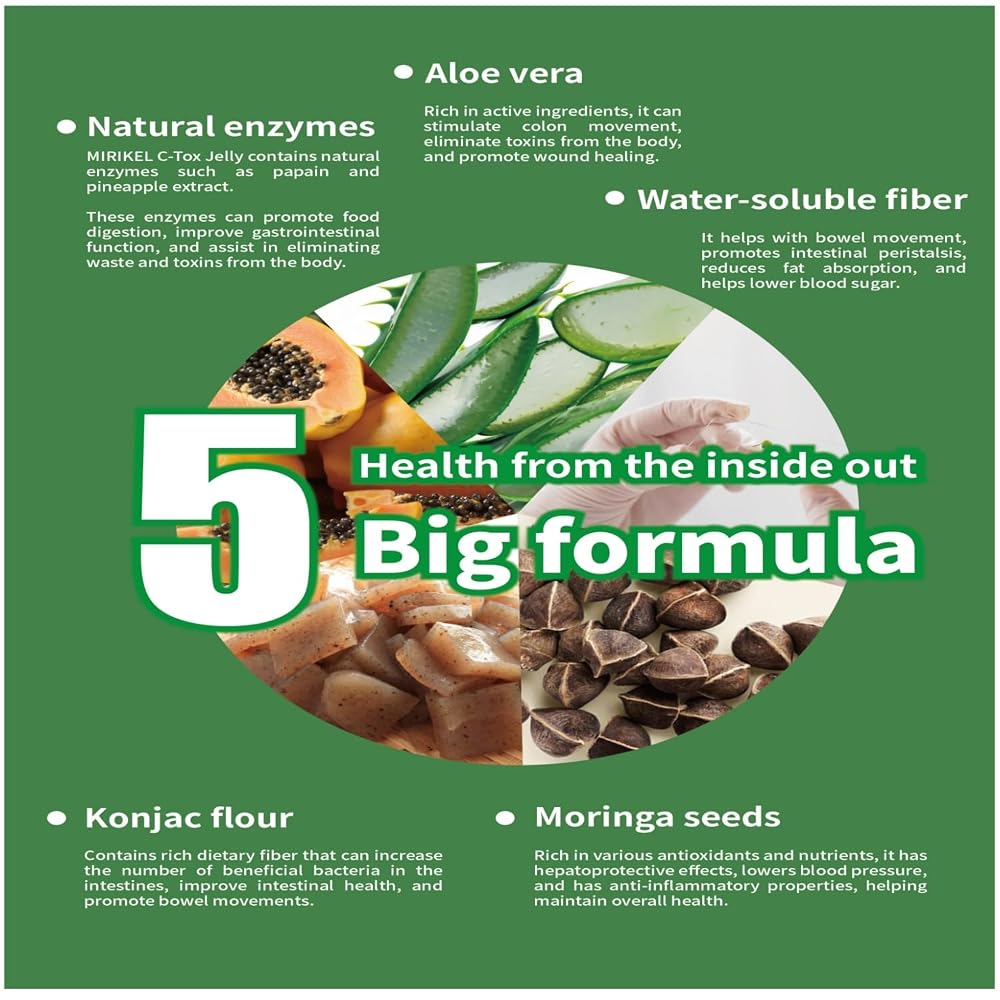 Usoway Healthcare Product, Daily Detox & Digestion Support - image 5