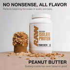RAW Whey Protein Isolate Powder