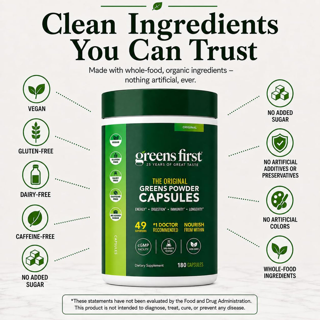 Greens First Phytonutrient Capsules - 180 Capsules - image 5