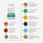 SELF NUTRITION Womens Multivitamin and Anti Aging Supplement for Women