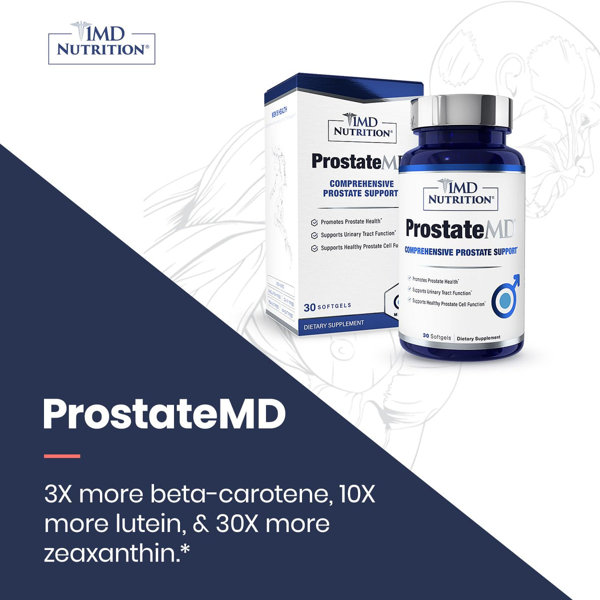 1MD Nutrition ProstateMD - Parent