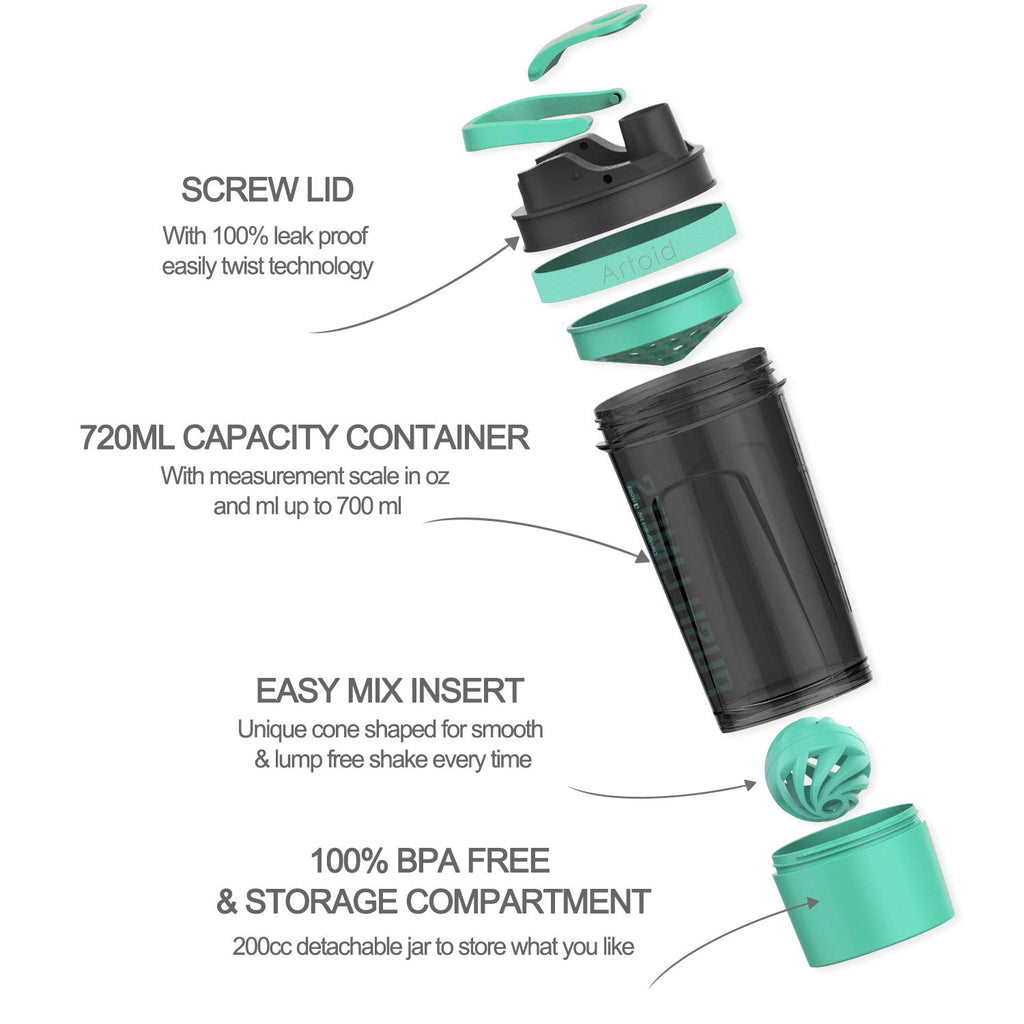 Artoid Mode Inspirational Fitness Workout Sports Protein Shaker