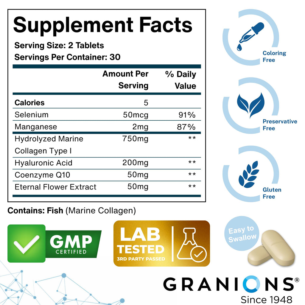 Granions Collagen Tablets Parent