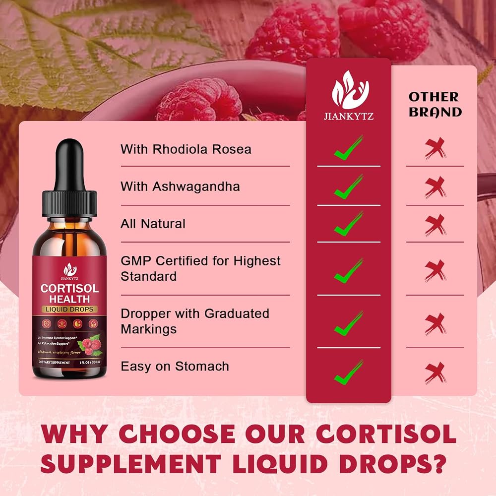 JIANKYTZ Cortisol Liquid Drops for Women - Balanced Cortisol