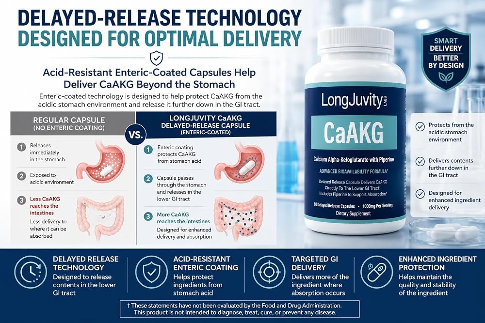 LongJuvity Calcium Alpha-Ketoglutarate AKG Supplement - 60 Capsules - image 3