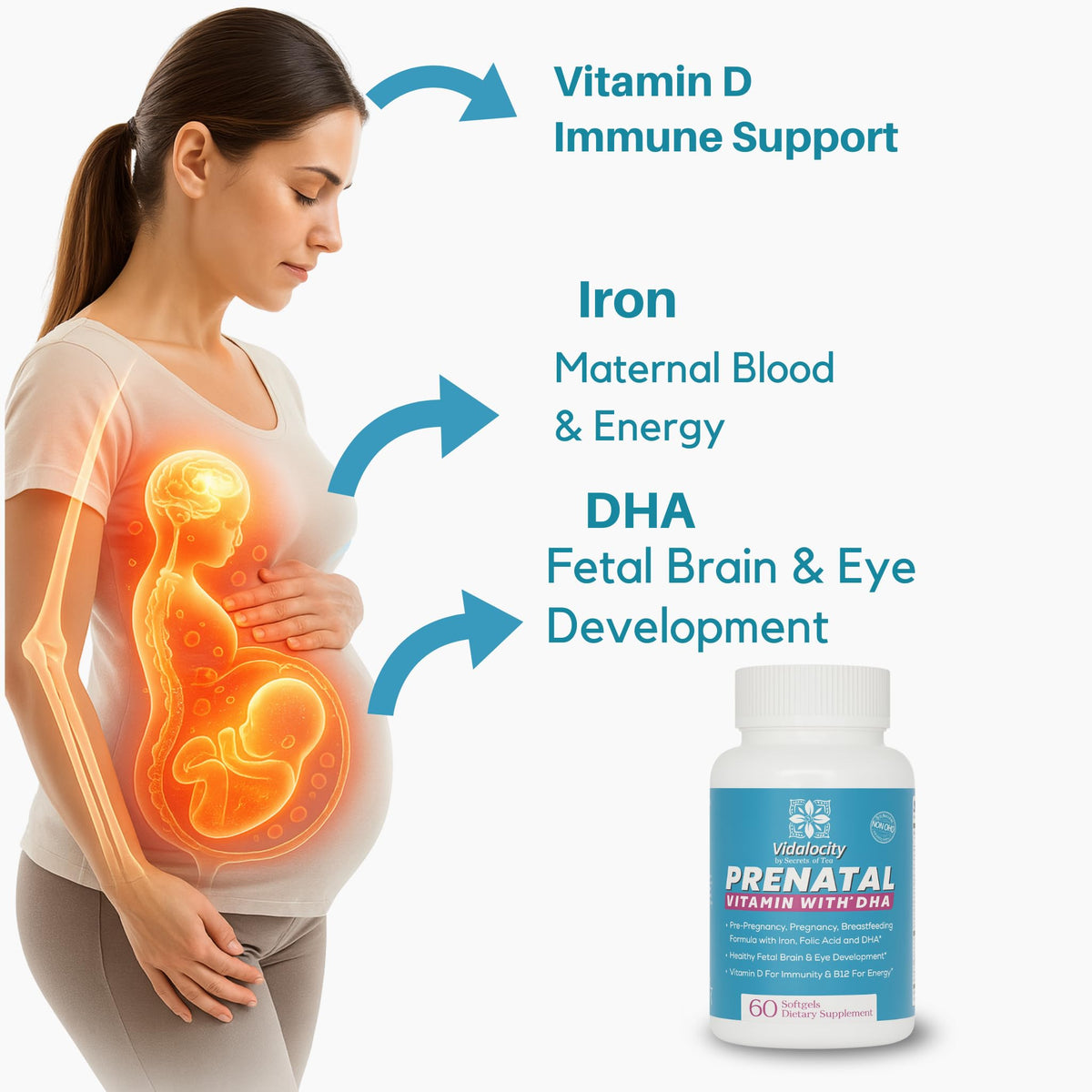Secrets Of Tea Prenatal Vitamins Multivitamin - 60 Capsules - image 5