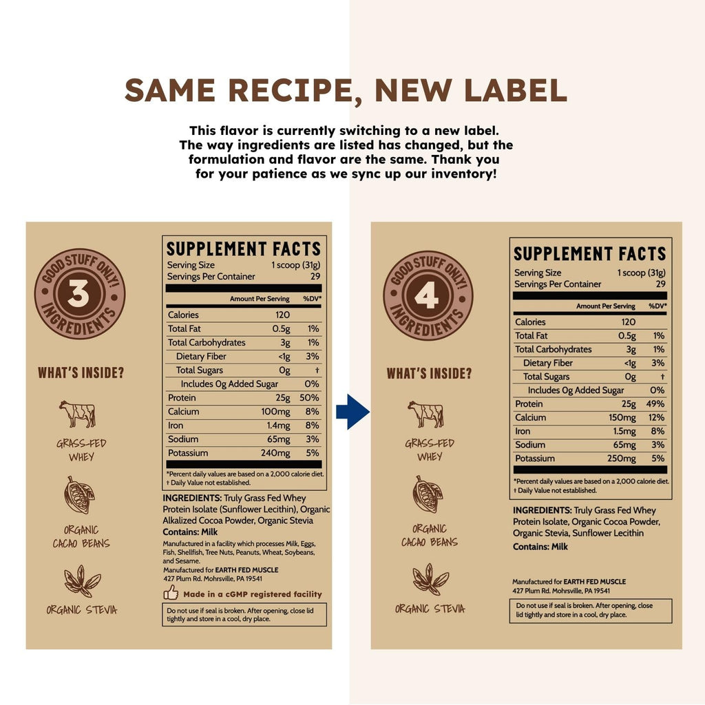 Earth Fed Muscle Whey Protein Isolate