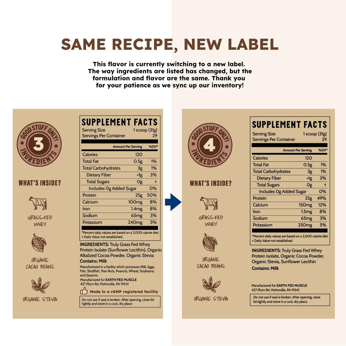 Earth Fed Muscle Whey Protein Isolate