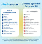 HEAL-N-SOOTHE Proteolytic Systemic Enzymes for Joints - 90 Capsules - image 3