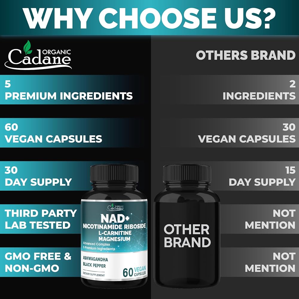 Organic Cadane Nicotinamide Riboside with L-Carnitine - 60 Capsules - image 5