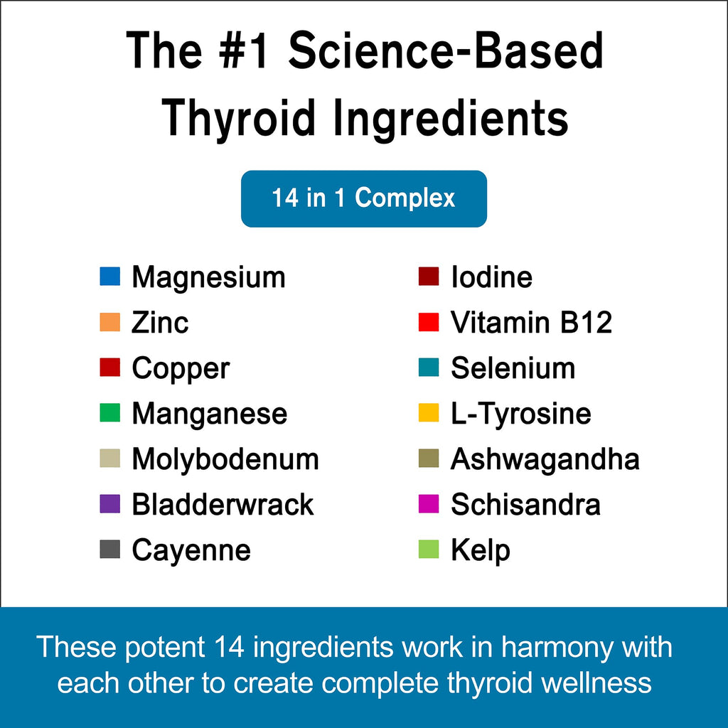 Holistic Planet Thyroid Support - 60 Capsules - image 8