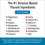 Holistic Planet Thyroid Support - 60 Capsules - image 8
