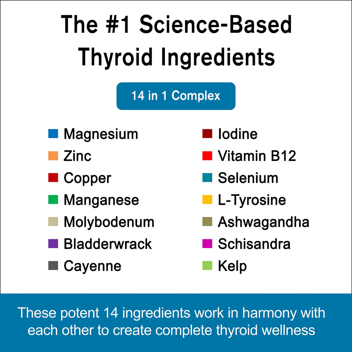 Holistic Planet Thyroid Support - 60 Capsules - image 8