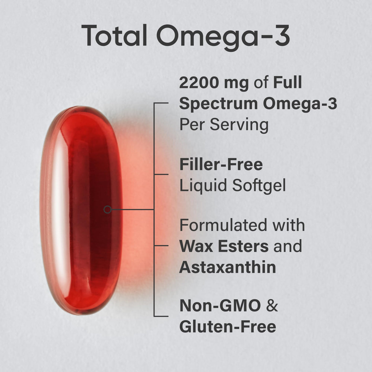 Sports Research Total Omega-3 Fish Oil 2200mg - 120 Softgels - image 2