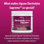 Jigsaw Health Electrolyte Supreme