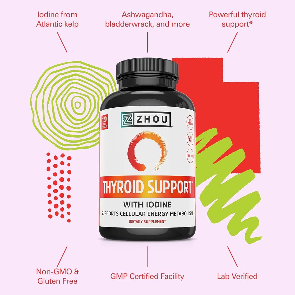 ZHOU Thyroid Support Parent