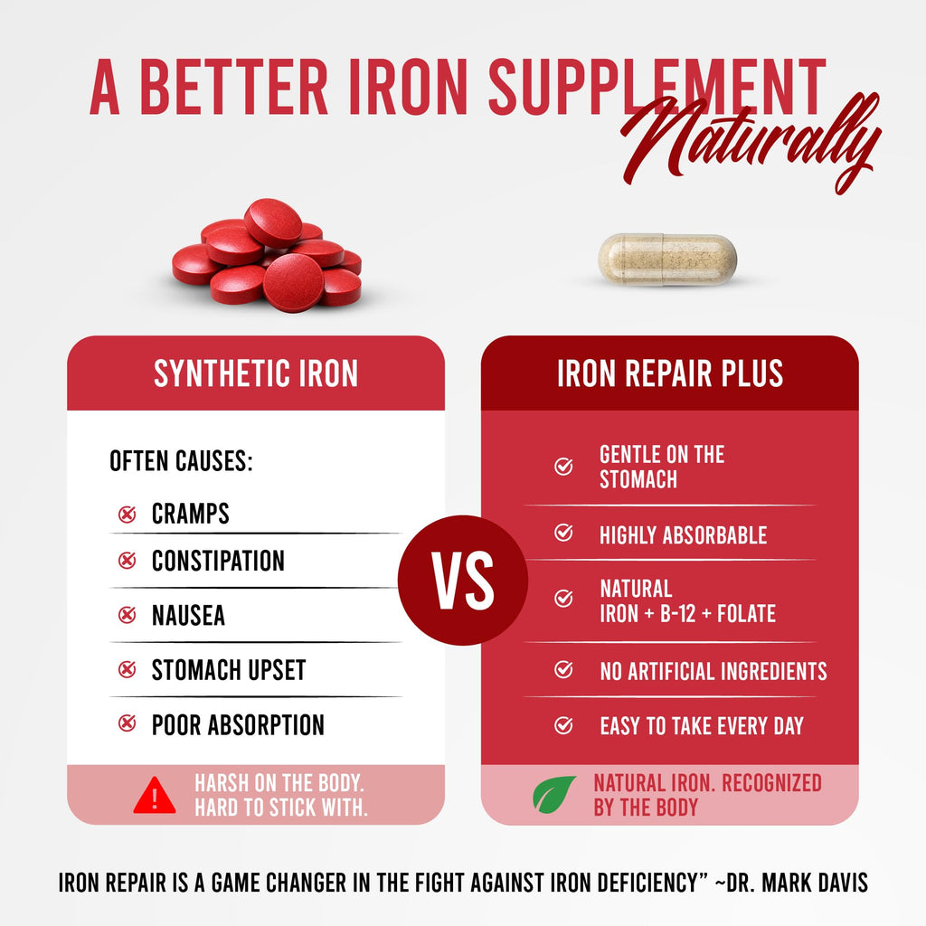 Three Arrows Iron Repair Plus Natural Iron Supplement - 90 Capsules - image 6