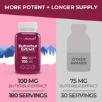 LongLifeNutri Butterbur Extract 100mg - 180 Vegetarian Capsules - image 3