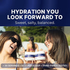 Rhovive Electrolyte Powder
