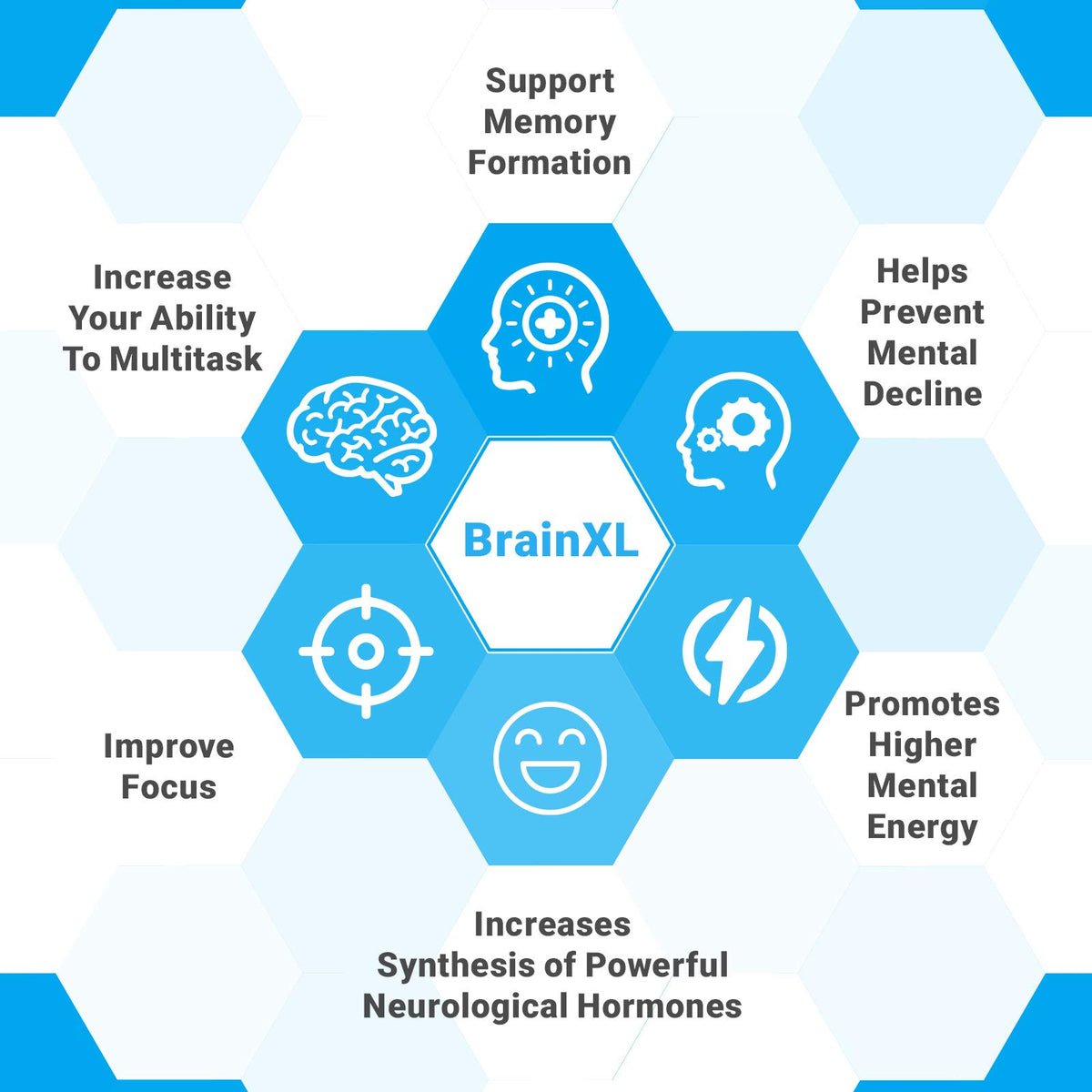 Memotenz Brain Function Supplement for Memory and Focus - 90 Capsules - image 2