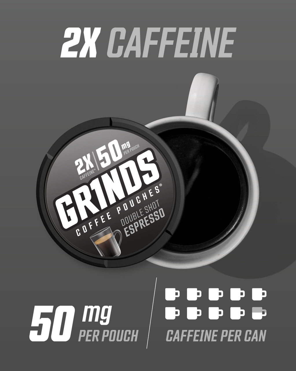 Grinds Coffee Pouches