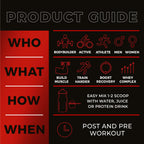 NAR LABS 100% Lean Whey Complex 5lbs