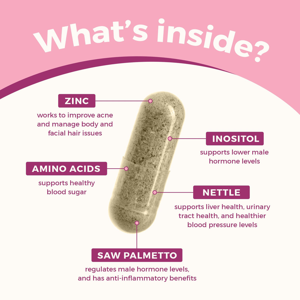 VITA-PCOS AndroBlocker 8-in-1 Women Supplement with Inositol & Zinc - image 5