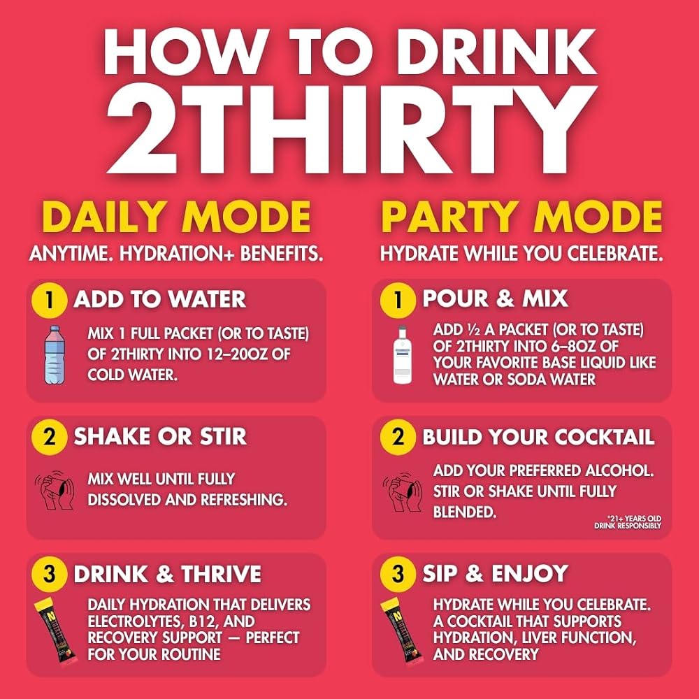 2THIRTY Hydration + Mixer Variety Pack