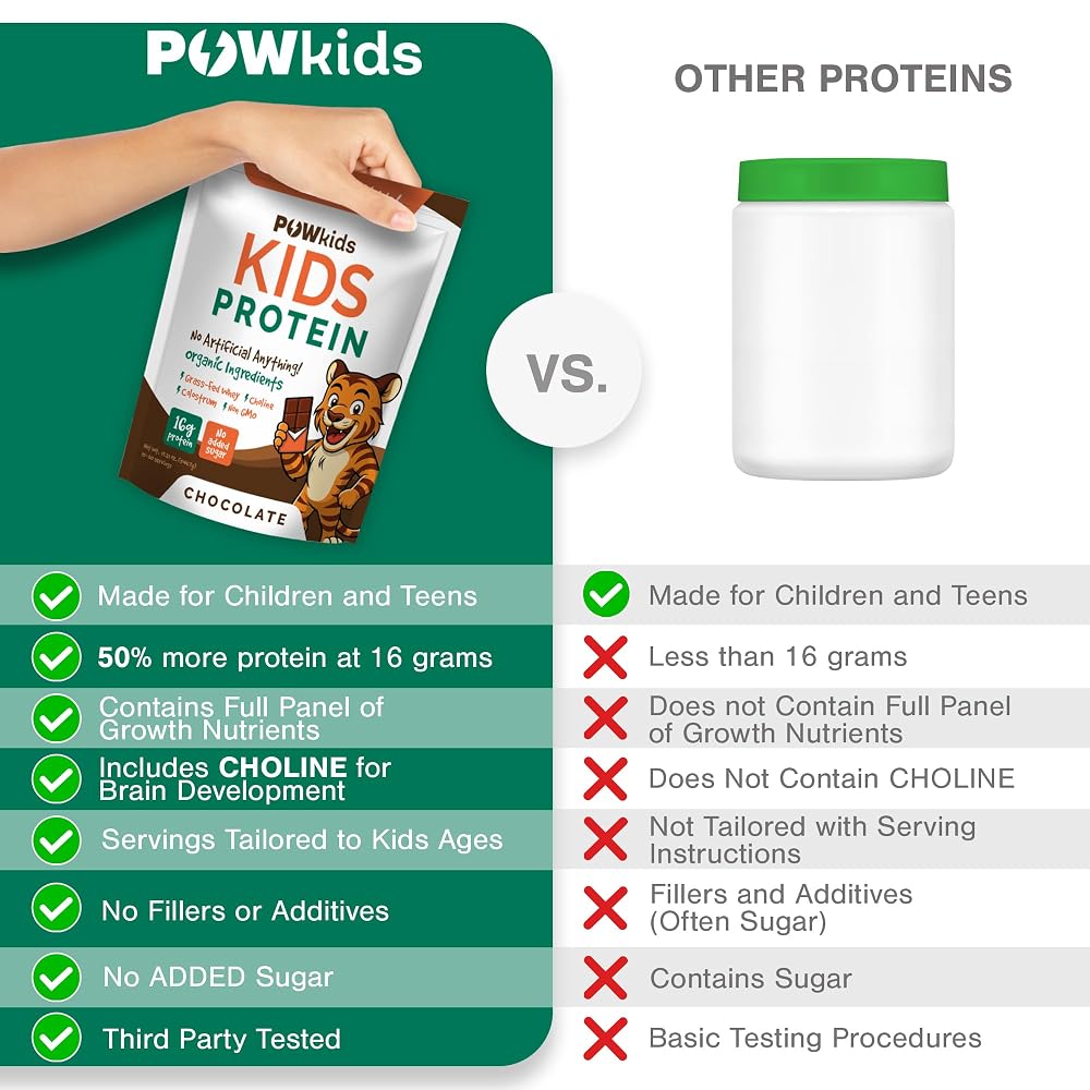 POWkids Protein Powder