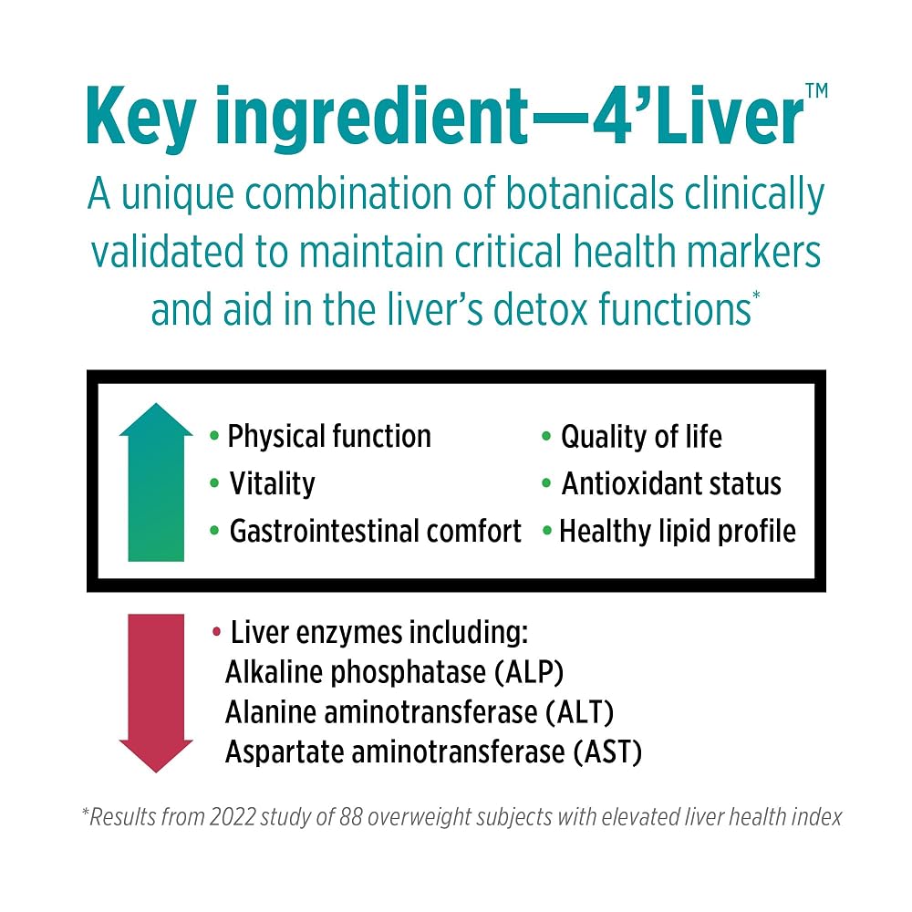DOCTORS' PREFERRED Liver+ Revive & Restore with Milk Thistle - 60 Capsules - image 6