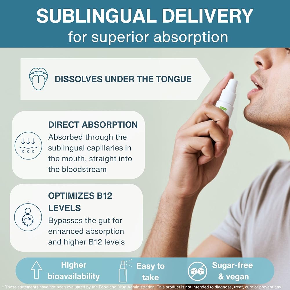 Igennus Super Vitamin B12 Complex 5000mcg Sublingual Spray - 45 Servings - image 4