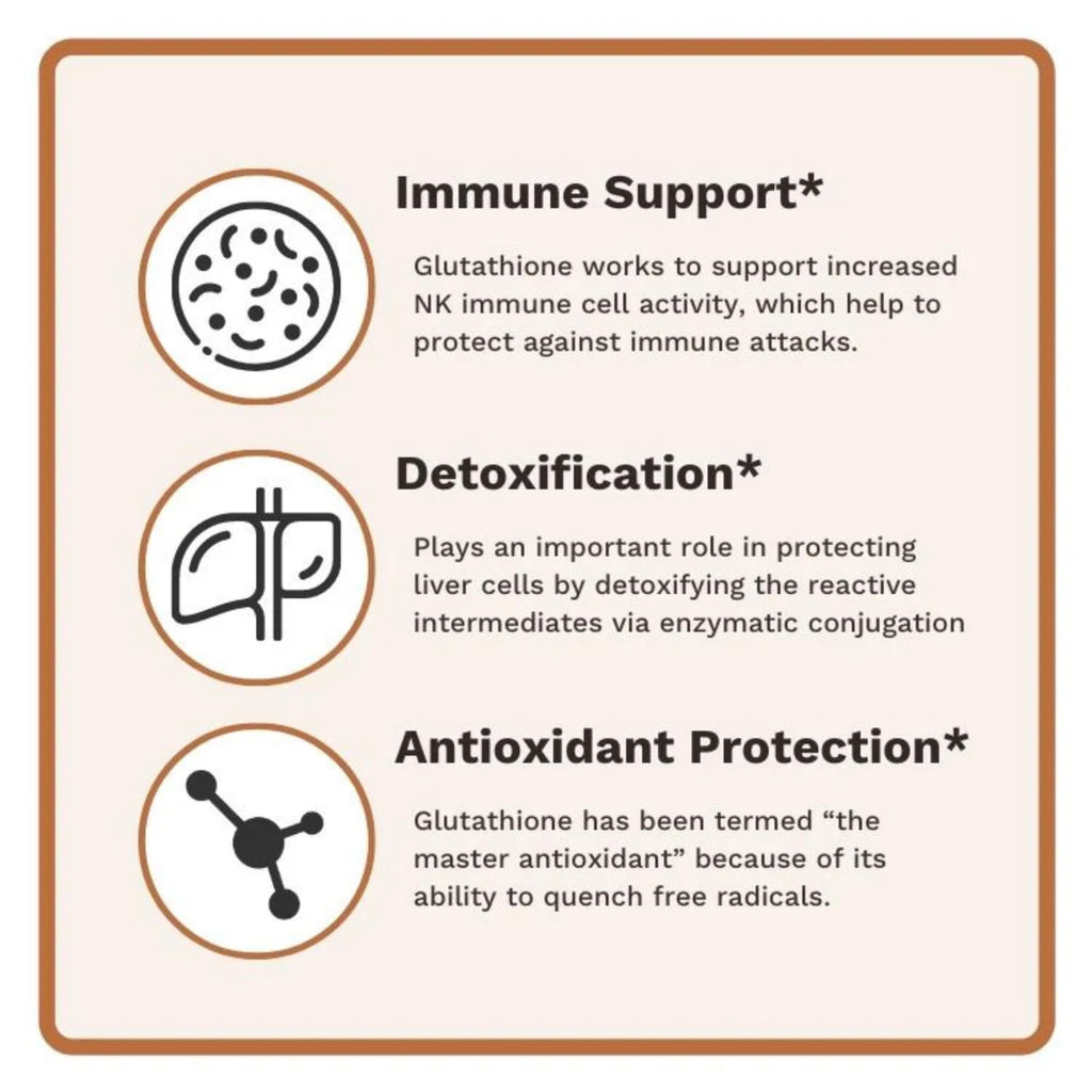 Utzy Naturals Glutathione 250 mg - 60 Vegetarian Capsules - image 6