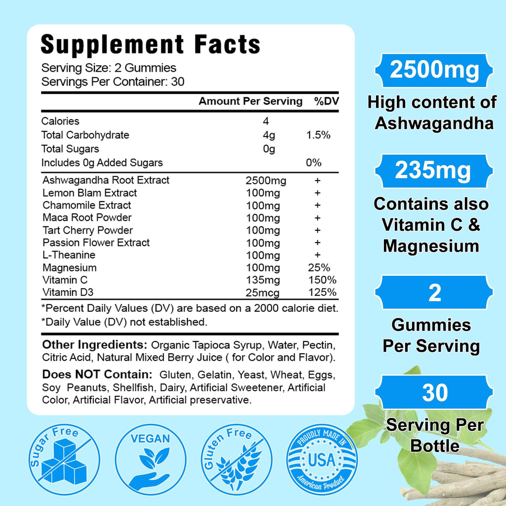 Vazatisi Ashwagandha Gummies