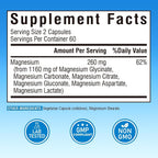 Vitalibre Magnesium Complex Supplement 6 in 1