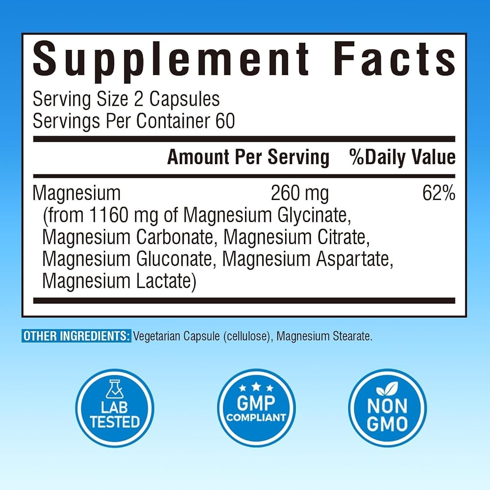 Vitalibre Magnesium Complex Supplement 6 in 1