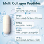 Totaria 18-in-1 Collagen Pro 1500mg Multi-Collagen - 120 Capsules - image 3