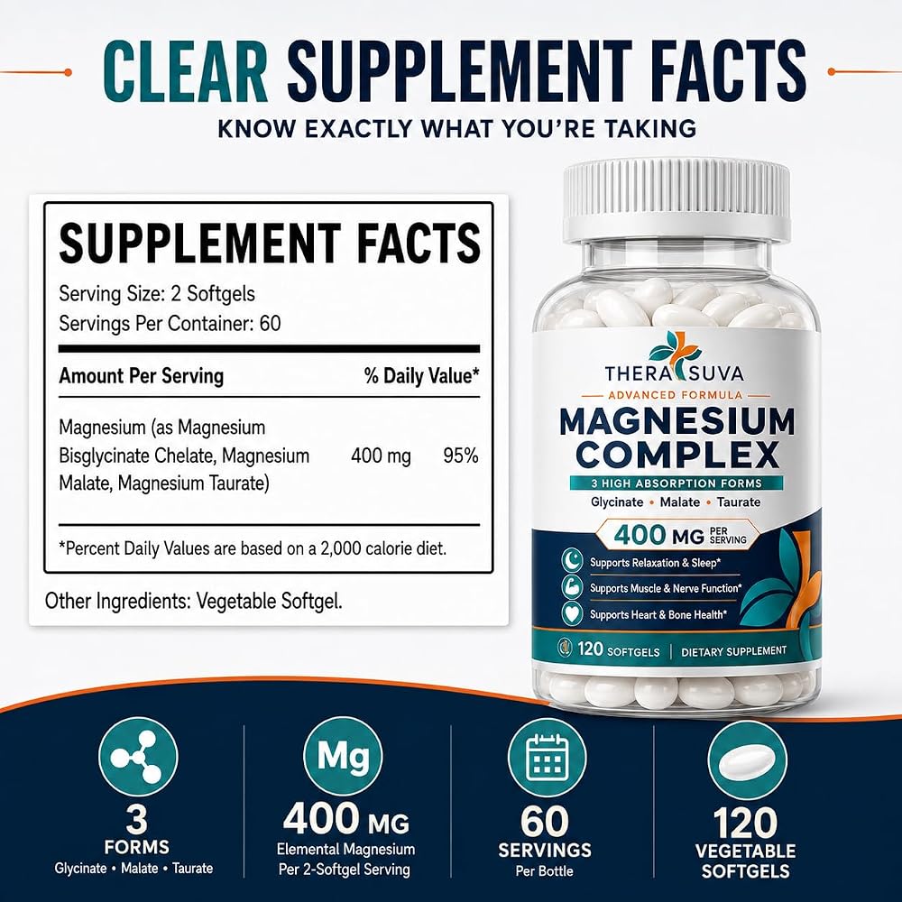 TheraSuva Elemental Magnesium Complex High Absorption - 120 Softgels - image 3