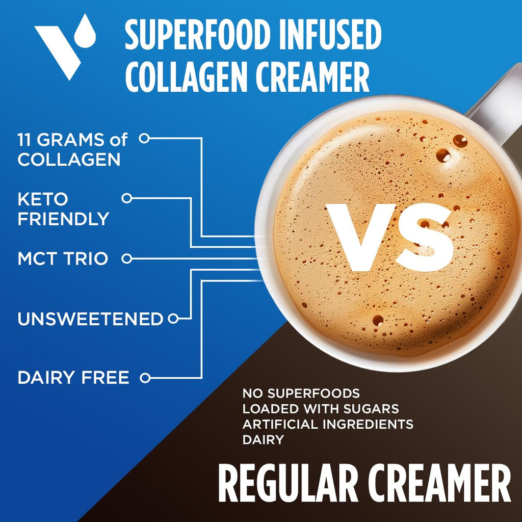VitaCup Keto + Collagen Coffee Creamer with MCT