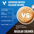 VitaCup Keto + Collagen Coffee Creamer with MCT